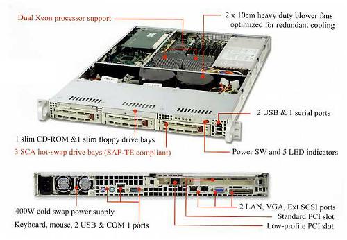 SC812S-400�V���[�V
